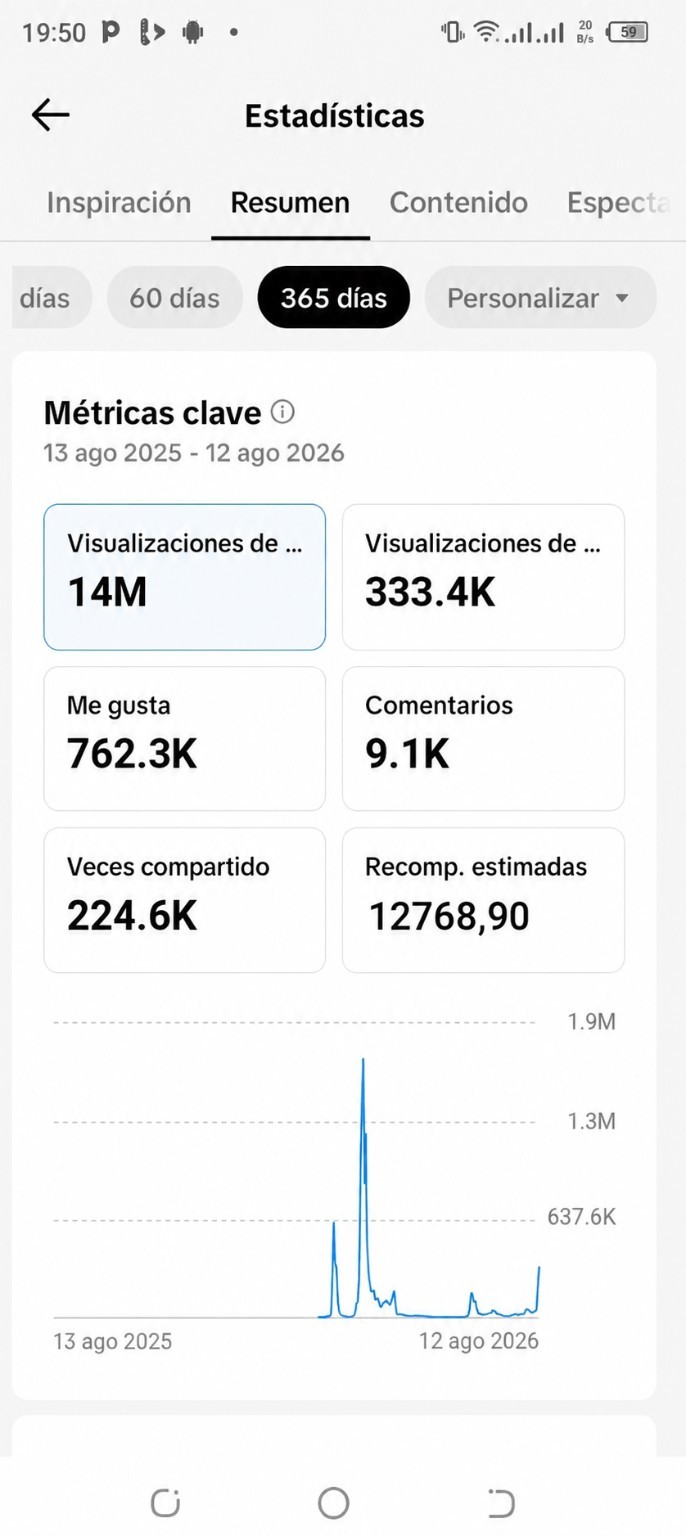 TikTok Studio muestra 12.768,90 dólares de recompensas estimadas en 365 días